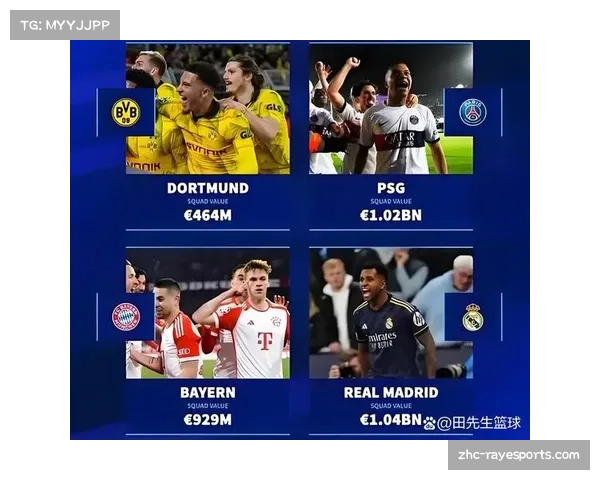 豪门球队战术稳定性评估 皇马巴黎多特取胜原因分析